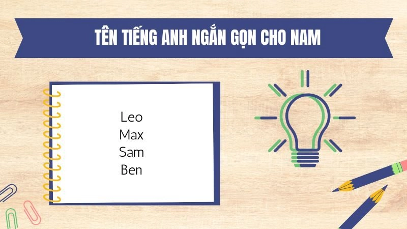 tên tiếng anh hay cho nam